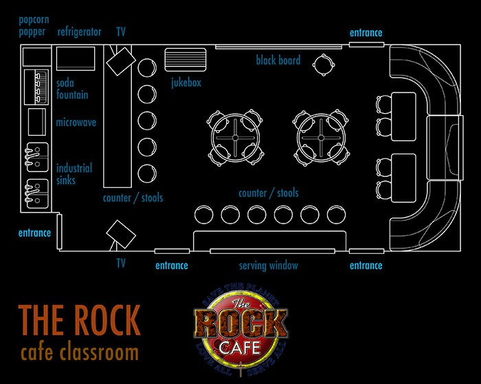 The Rock Cafe